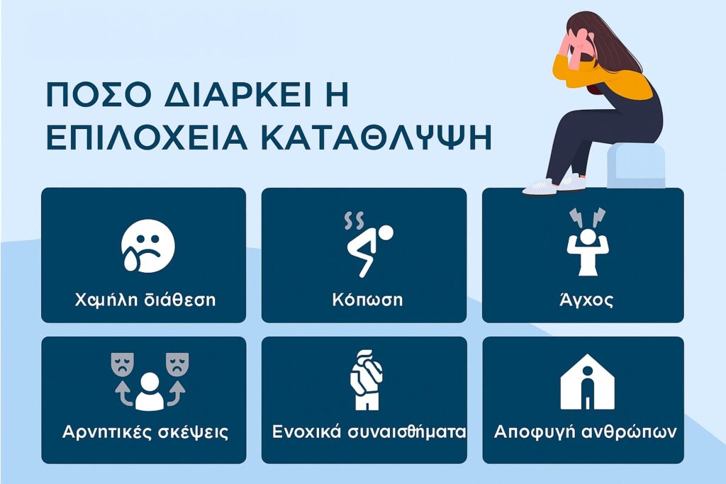 Ποσο διαρκει η επιλοχεια καταθλιψη