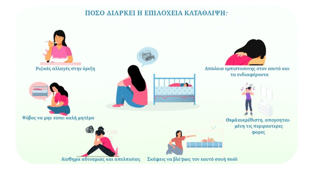 Ποσο διαρκει η επιλοχεια καταθλιψη