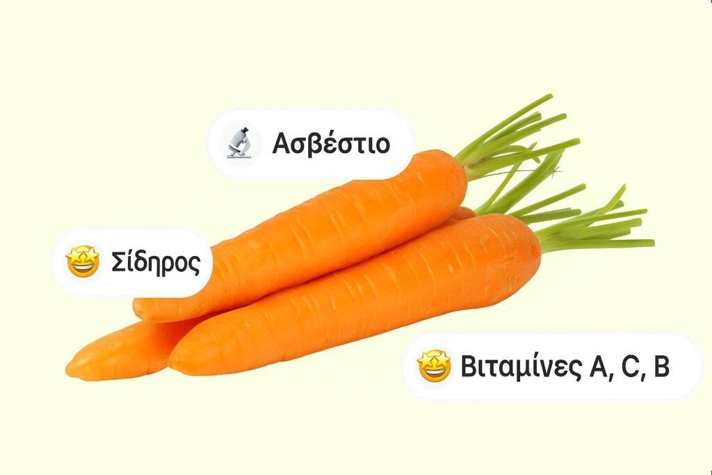 εβδομαδιαιο προγραμμα φαγητου για διαιτα μοναδων