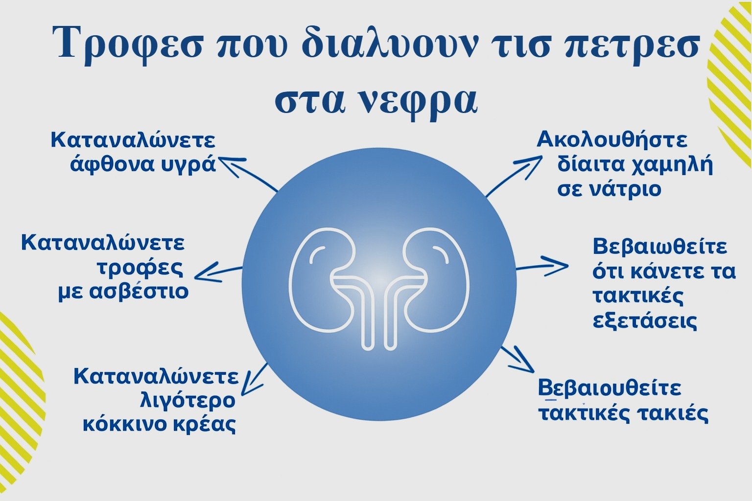 Τροφεσ που διαλυουν τισ πετρεσ στα νεφρα